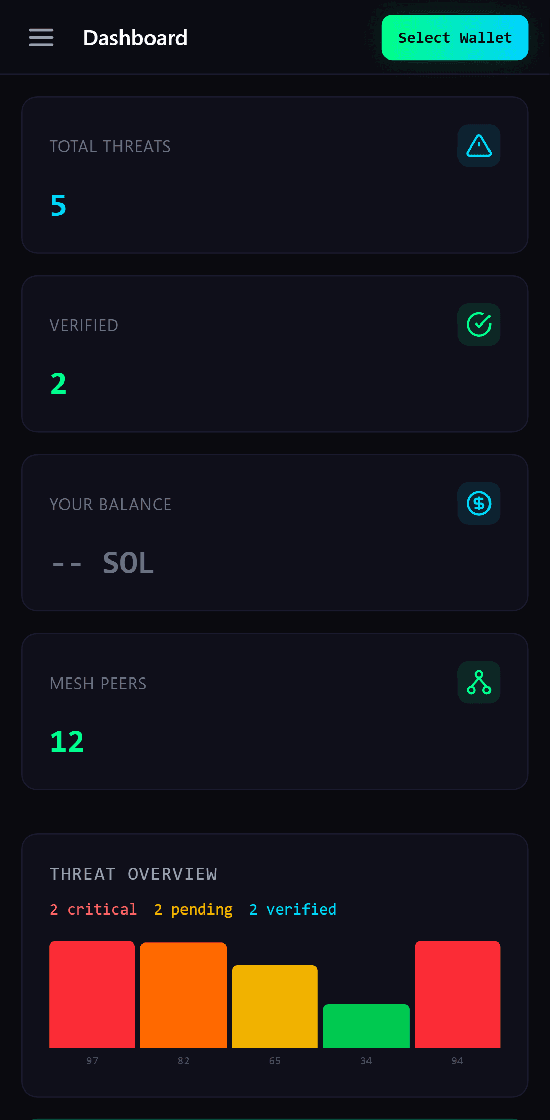 ShieldMesh — frame 2